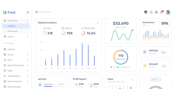 Frest - Bootstrap 5 HTML, Laravel  & Asp.Net Admin Dashboard Template