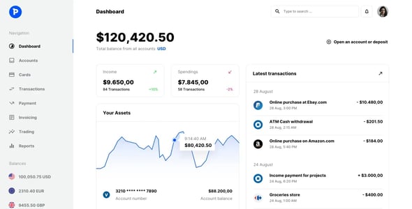 Paysa - UI kit for FinTech and Banking Apps