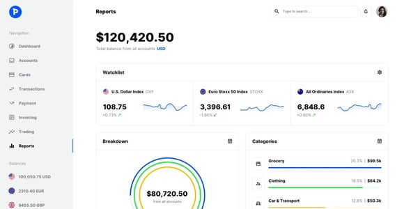 Paysa - UI kit for FinTech and Banking Apps
