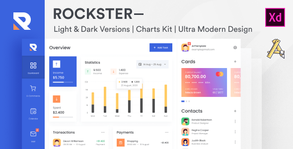 Rockster – Admin Dashboard Adobe XD Template