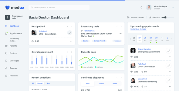 Medux – Web Dashboard UI Kit for Figma