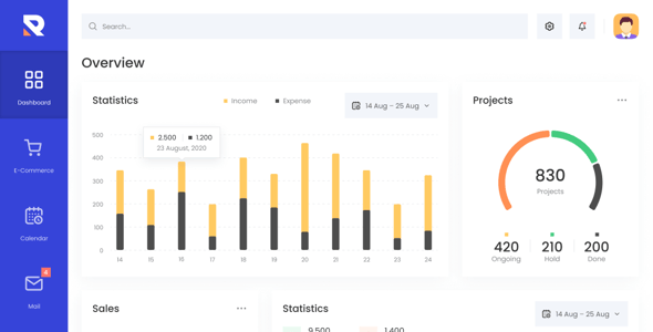 Rockster – Admin Dashboard Adobe XD Template