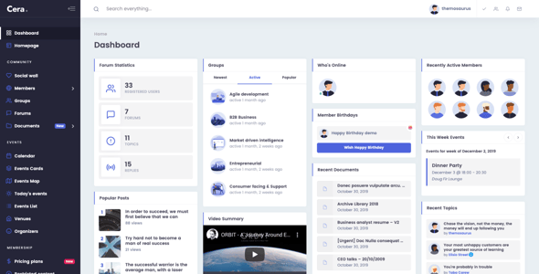 Cera - Intranet Community Theme Cera - Intranet Community Theme