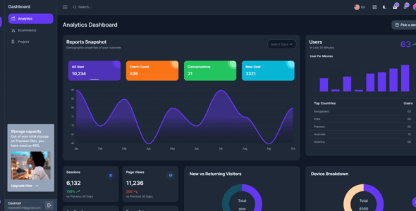 DashTail - Tailwind, React Next Admin Dashboard Template with shadcn-ui DashTail - Tailwind, React Next Admin Dashboard Template with shadcn-ui