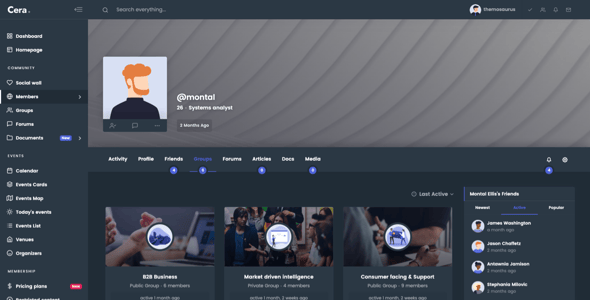 Cera - Intranet Community Theme Cera - Intranet Community Theme