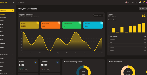 DashTail - Tailwind, React Next Admin Dashboard Template with shadcn-ui DashTail - Tailwind, React Next Admin Dashboard Template with shadcn-ui