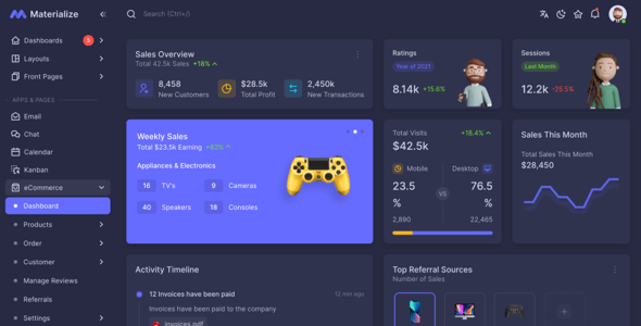 Materialize - Next.js, Vuejs, Nuxt, HTML, Laravel, Django, Asp.Net Material Design Admin Template