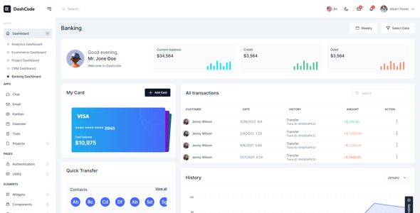 DashCode - React, Vuejs, NextJs, Laravel, HTML,Tailwind Dashboard Template