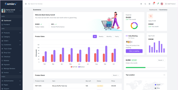 Domiex - Admin & Dashboard Template Domiex - Admin & Dashboard Template