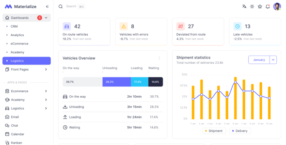 Materialize - Next.js, Vuejs, Nuxt, HTML, Laravel, Django, Asp.Net Material Design Admin Template Materialize - Next.js, Vuejs, Nuxt, HTML, Laravel, Django, Asp.Net Material Design Admin Template
