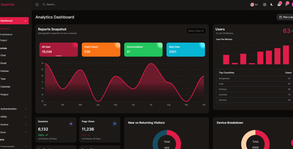 DashTail - Tailwind, React Next Admin Dashboard Template with shadcn-ui DashTail - Tailwind, React Next Admin Dashboard Template with shadcn-ui
